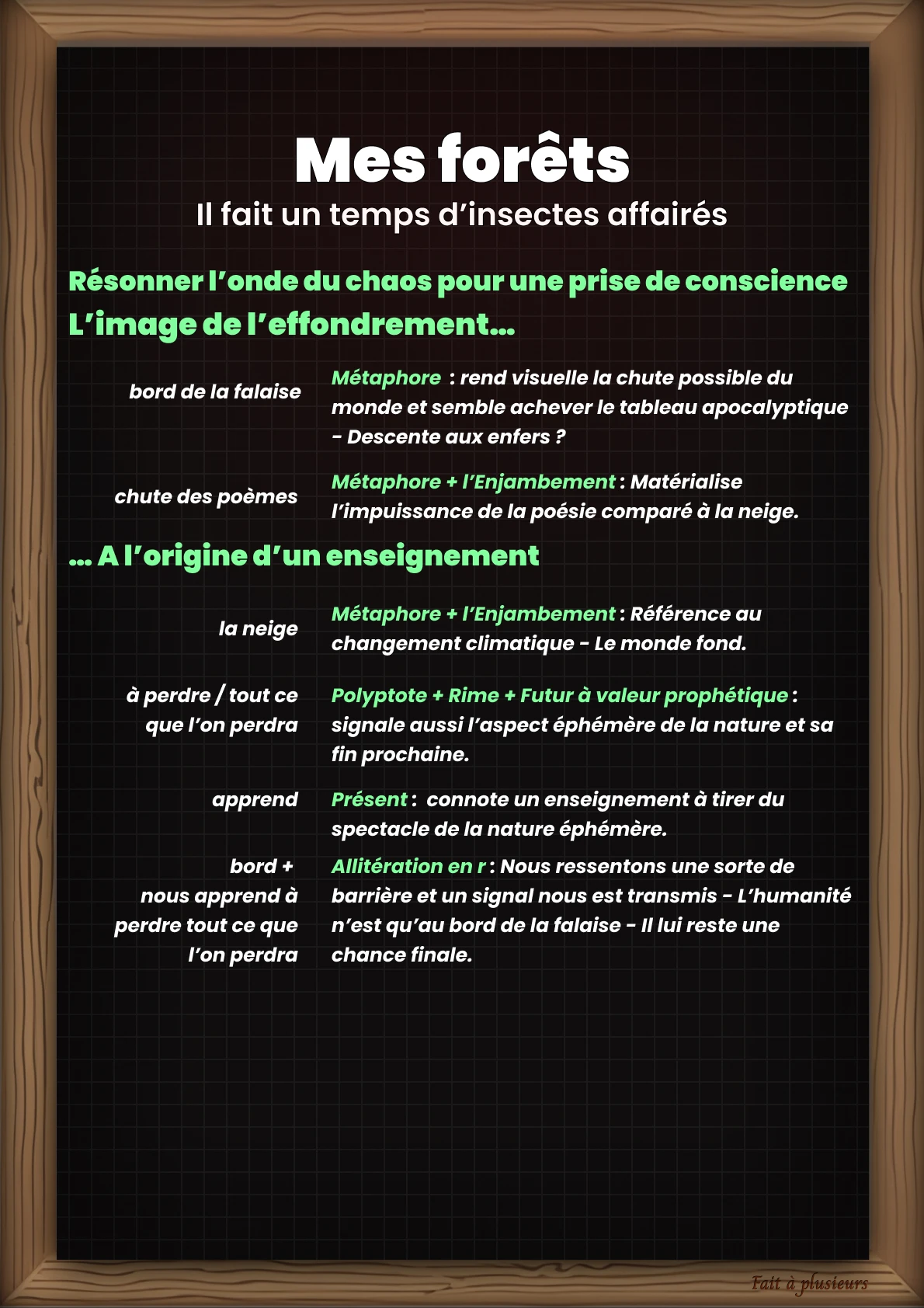 Titre 1